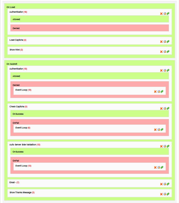 Forms usable for guests as well? Problem image 1